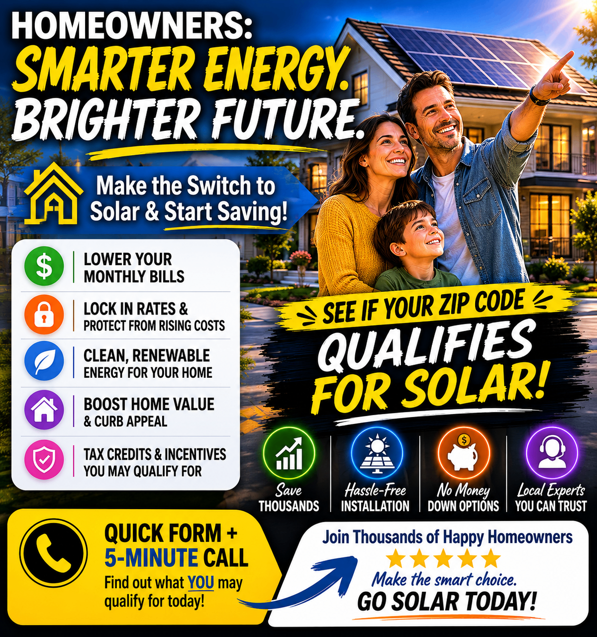 LeadPower solar ad 03: Smarter Energy. Brighter Future.